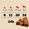 Ласощі для собак Pedigree Ranchos Cubes з яловичиною 70 г (4008429171710)