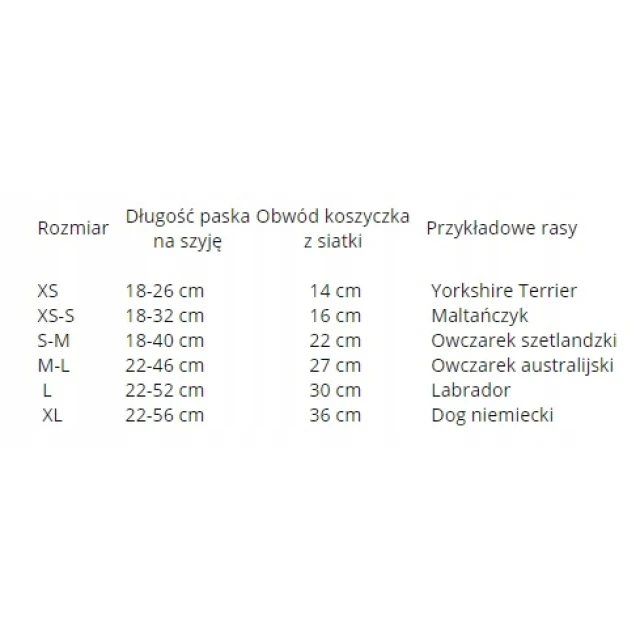Намордник для собак Trixie захисний від їжі з землі XL (4011905175966)