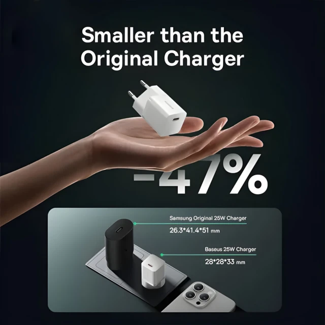 Мережевий зарядний пристрій Baseus GaN5 Mini PD 25W USB-C White (P10110909213-00)