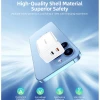 Мережевий зарядний пристрій Choetech GaN PD 65W 2xUSB-C White (PD6013)