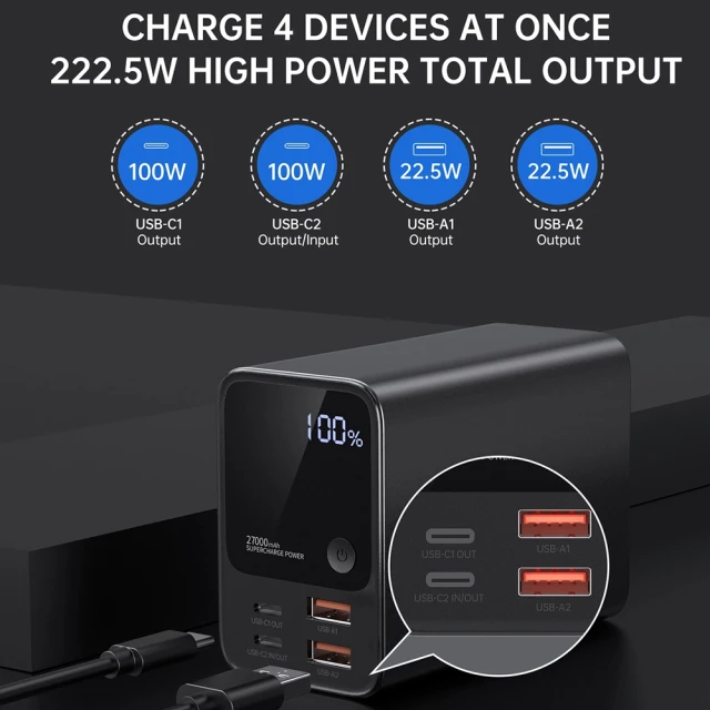 Портативний зарядний пристрій Choetech 2xUSB-A | 2xUSB-C 22.5W 27000 mAh Black (B635BK)