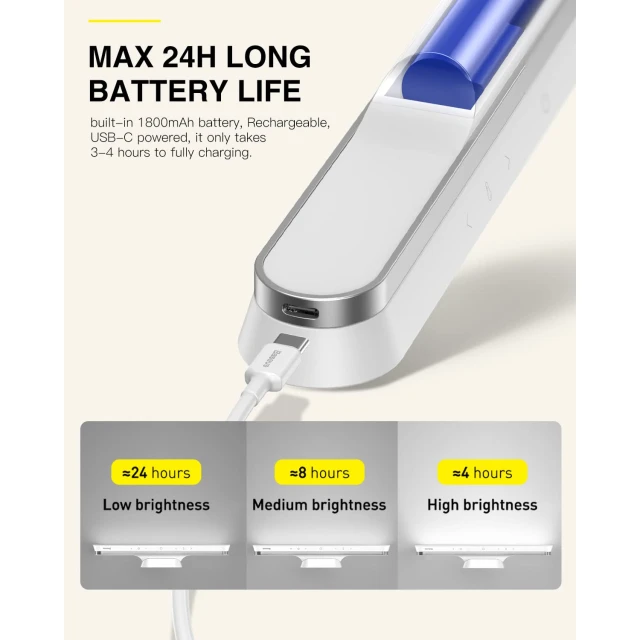 Лампа світлодіодна Baseus Magnetic Stepless Dimming PRO White (DGXC-02)