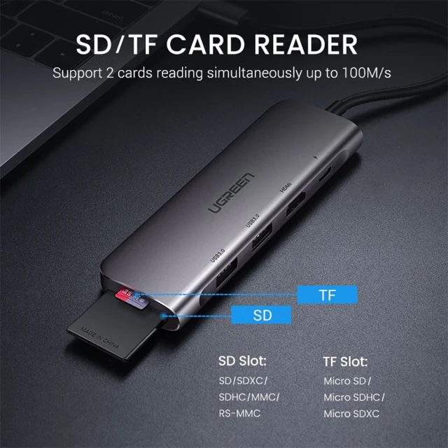 USB-хаб Ugreen CM195 6-in-1 USB-C to 2xUSB-A/HDMI/USB-C/SD/microSD 100W Grey (70411)