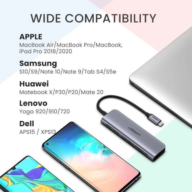 USB-хаб Ugreen CM195 6-in-1 USB-C to 2xUSB-A/HDMI/USB-C/SD/microSD 100W Grey (70411)
