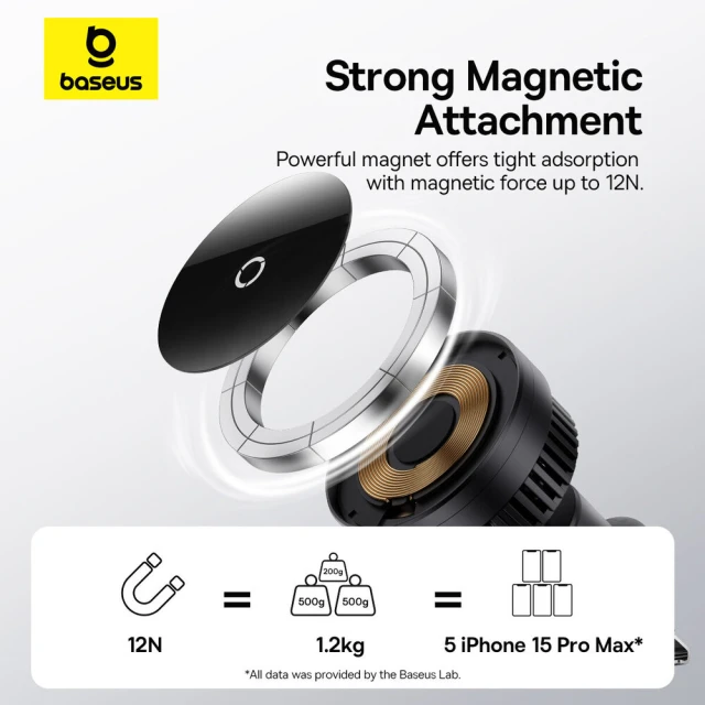 Автотримач з функцією бездротової зарядки Baseus MagPro 15W Black with MagSafe (C40164100121-00)