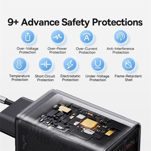 Мережевий зарядний пристрій Baseus GaN6 Pro FC 65W 2xUSB-C | 2xUSB-A Black (P10162701113-00)