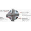 Свердло для бетону Makita 25х920 SDS-MAX 4-гранне 4-спіральне (B-20127)
