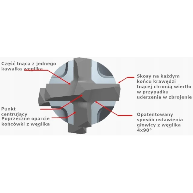 Свердло для бетону Makita 25х920 SDS-MAX 4-гранне 4-спіральне (B-20127)