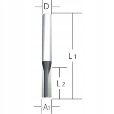 Фреза прямолінійна Makita 8 мм 12x19 мм 2 різця (D-67832)