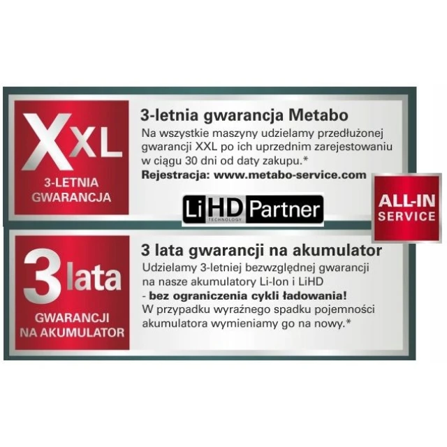 Перфоратор Metabo 18V SDS+ 3,1 Дж (600796840)
