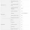Пила дискова HiKOKI 36V 165 мм body (C3606DB W2Z)