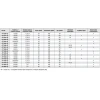 Диск пиляльний DeWALT 160x20 мм 30 зубів (DT1932)