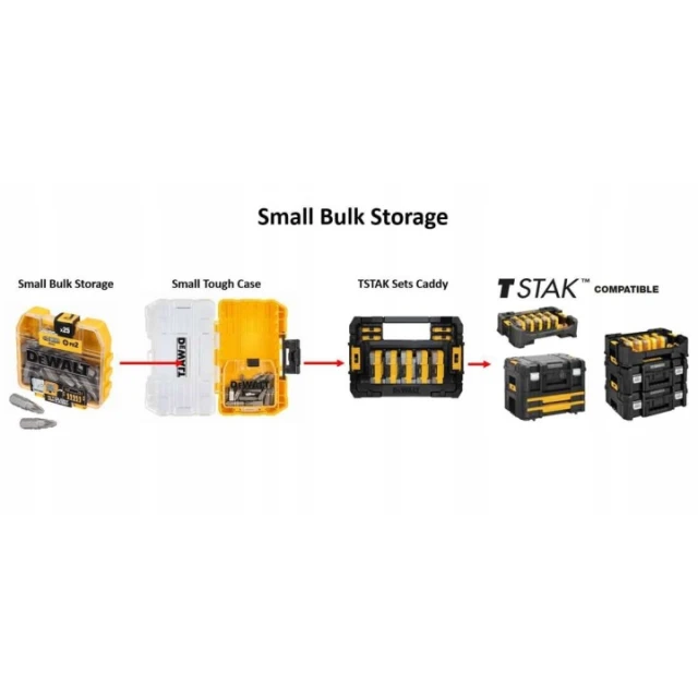 Набор бит DeWALT 31 шт ударных FlexTorq (DT70738T)