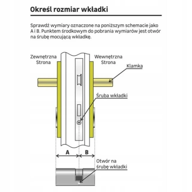 Циліндр замка з ручкою Gerda 35/40 атест C KL нікель PSX (0WKPXG03540.9005RP)