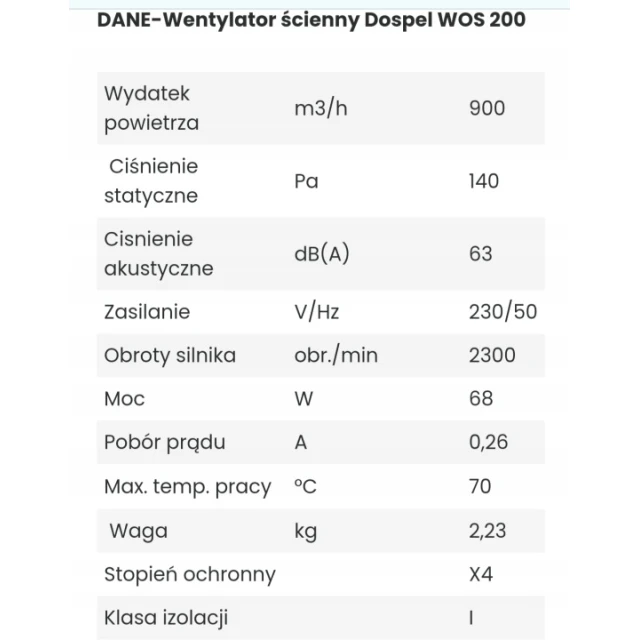 Вентилятор WOS DOSPEL 200 (007-0084)