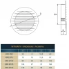 Решітка кругла KRO DOSPEL Ø125 White (007-0185)