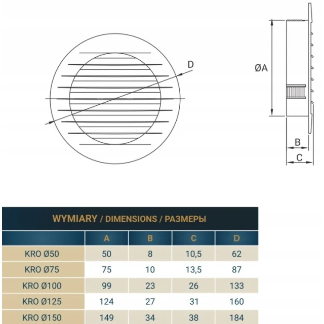 Решітка кругла KRO DOSPEL Ø125 White (007-0185)