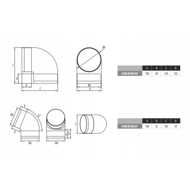 Коліно каналу круглий Ø DOSPEL 125/90 D/KO (007-4345)