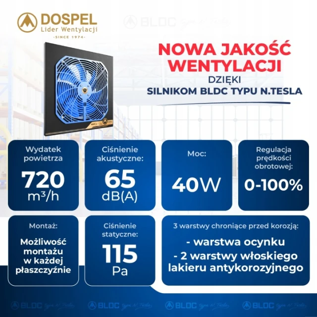 Вентилятор WOKS DOSPEL 200 Blue навушний TESLA-BLDC (007-9206)