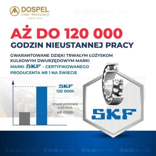 Вентилятор дахowy WDD DOSPEL 250 з мотором TESLA-BLDC (007-9268)