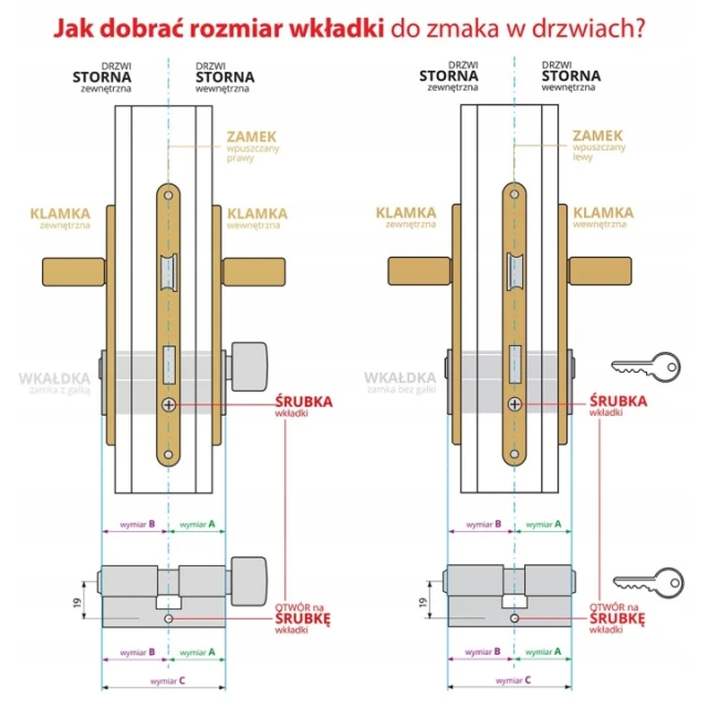 Циліндр замка Gerda 60/60 ATEST C KL6.2 нікель зубчастий (185520)