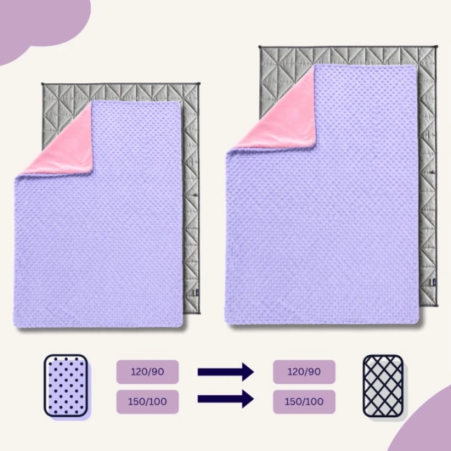 Пэшка одеяла Minky двусторонняя YoCo 150x100см Lavender (BMC-150100-LAV)