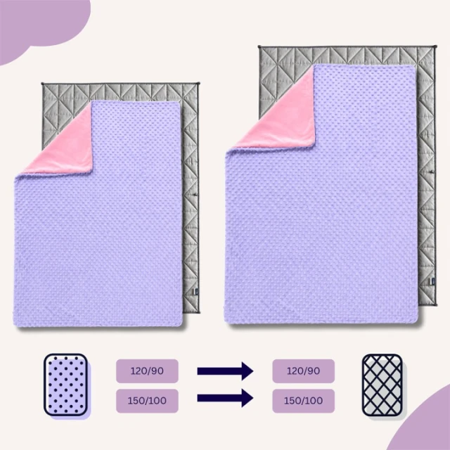 Пэшка одеяла Minky двусторонняя YoCo 120x90см Lavender (BMC-120090-LAV)