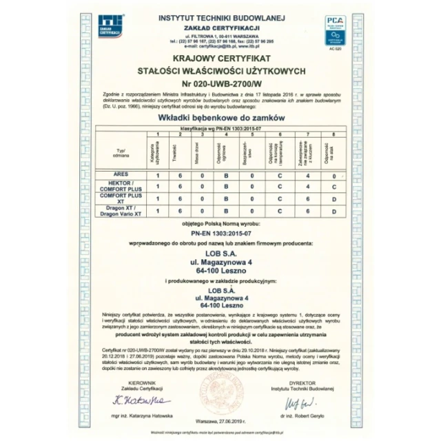 Циліндр замка з ручкою LOB 40/35 латунь (4135)
