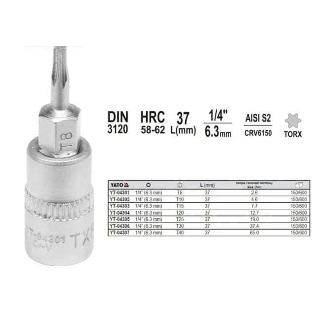 Головка торцева TORX Yato 1/4