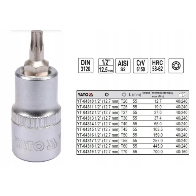 Головка TORX Yato 1/2