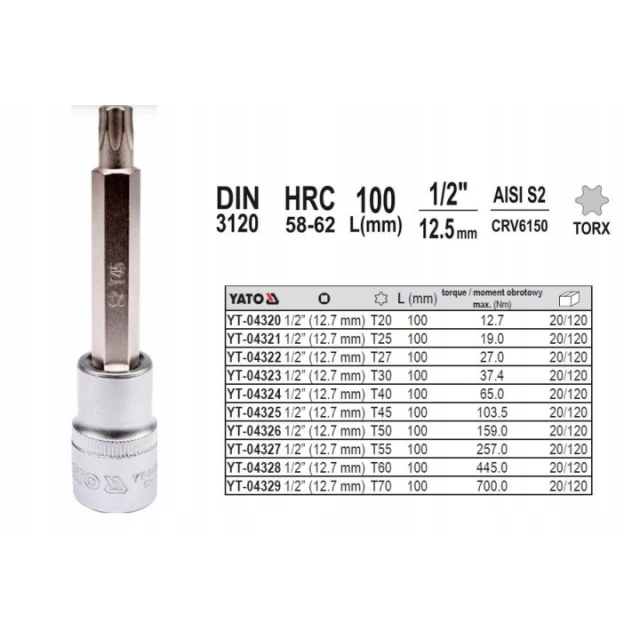 Головка TORX Yato 1/2