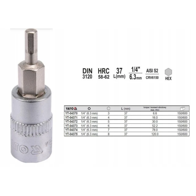Бита шестигранная Yato 1/4