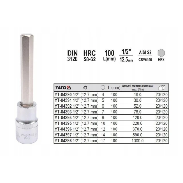 Головка шестигранная Yato 1/2
