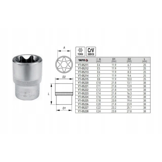 Головка TORX Yato E22 1/2