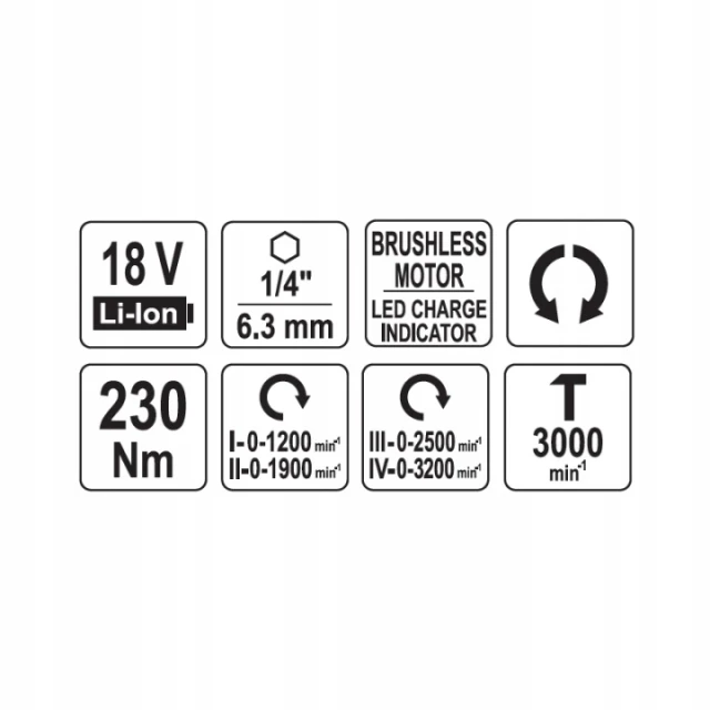 Гайковерт ударний Yato 18V 230Nm 1x4Ah (YT-82798)