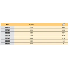 Ключ для труб с рукояткой PCV Vorel 250 мм (5906083556258)