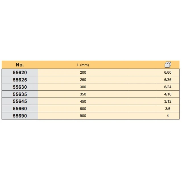 Ключ для труб с рукояткой PCV Vorel 300 мм (5906083556302)