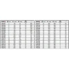 Сверло бетон Yato 20x600 SDS+ S4 (YT-4188)
