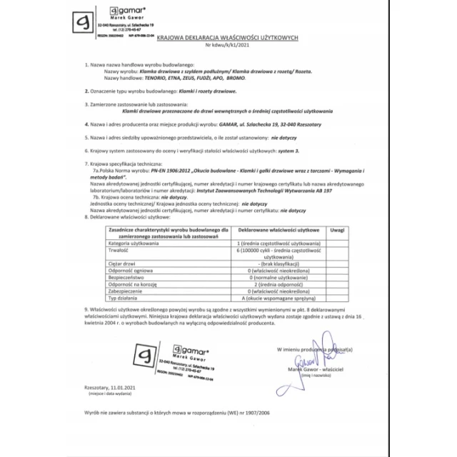 Ручка IMET дверна розділена лакована GAMAR WL Black (5906150390075)
