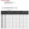 Дюбель Wkret-Met KLIMAS 10-6 100 мм KKX-10x100 KOELNER 50 шт (FIX-10/100)