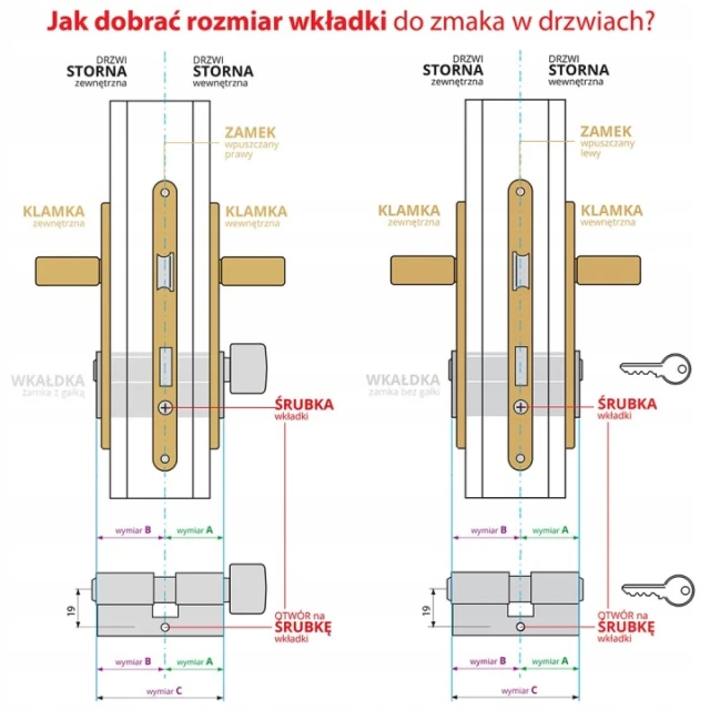 Циліндр замка Gerda 50/70 нікель матовий PSX+ (0WKP+S05070.90050P)