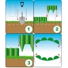 Бордюр-паркан PALGARDEN Bradas 2,5 м Green (OBP1202-002GR)