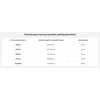 Гайка IBC GW Bradas S60x6 х GW 1/2