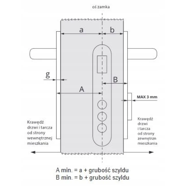 Цилиндр замка Gerda 30/45 мм никель E1 77 (3147)