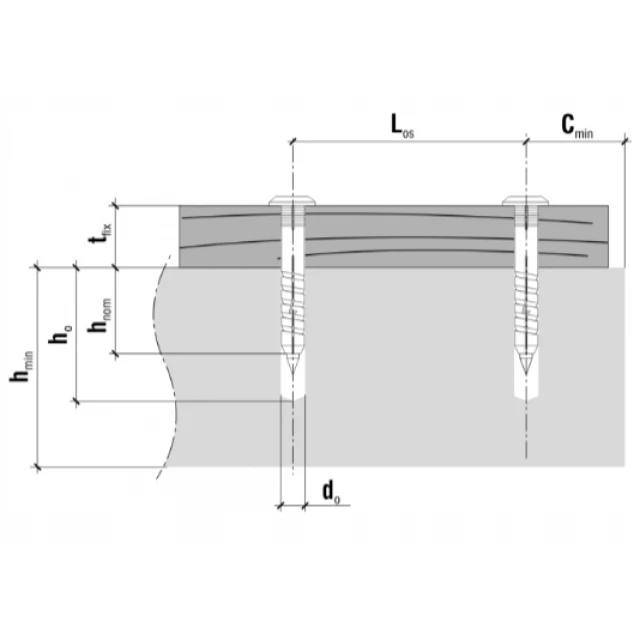 Дюбель Wkret-Met KLIMAS 10 80 мм монтажний SM-10x80 50 шт (SM1080)