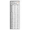 Гайка Wkret-Met KLIMAS M14 оцинкована DIN 934 3 кг (NM14 3KG)