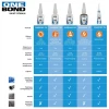 Клей миттєвий OneBond Norton 932