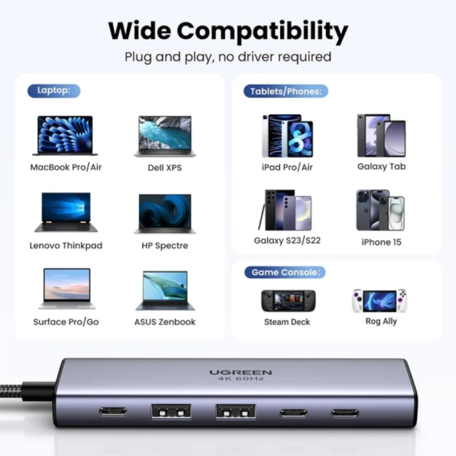 USB-хаб Ugreen USB-C to HDMI 4K | 2x USB-A | 2x USB-C PD 100W Grey (6941876239993)