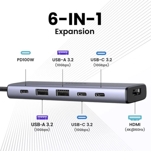 USB-хаб Ugreen USB-C to HDMI 4K | 2x USB-A | 2x USB-C PD 100W Grey (6941876239993)