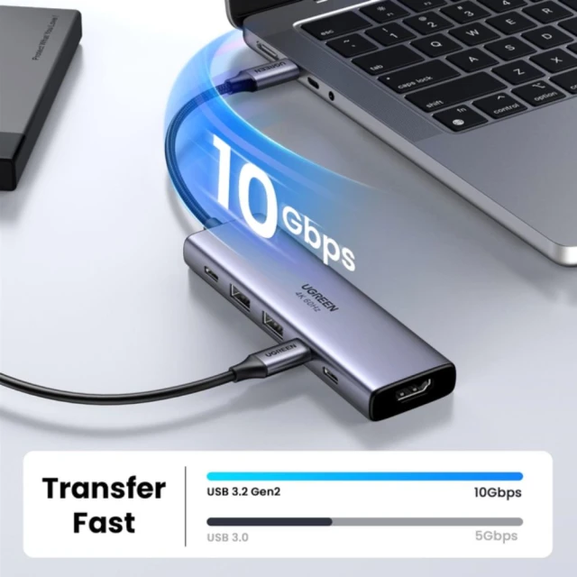 USB-хаб Ugreen USB-C to HDMI 4K | 2x USB-A | 2x USB-C PD 100W Grey (6941876239993)